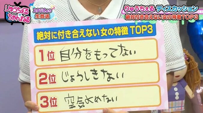 りゅうちぇる、絶対付き合えない女の特徴TOP3を発表　3位は「空気が読めない」 2枚目