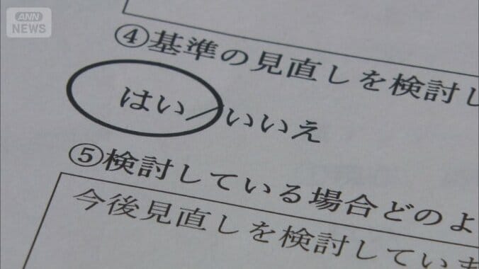 アンケート
