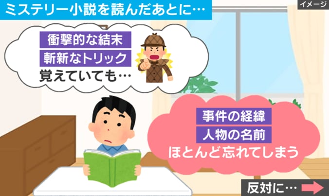“読書あるある”