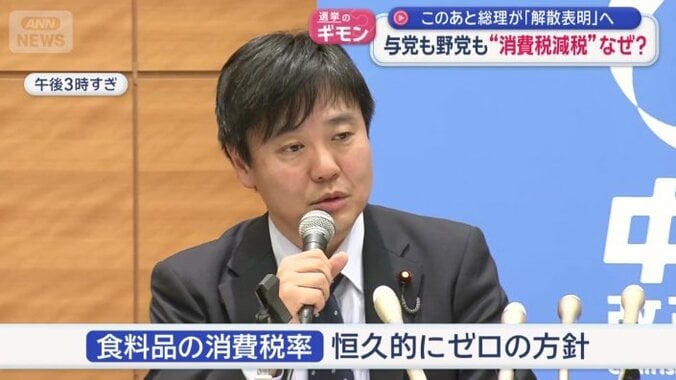 食料品の消費税率、恒久的にゼロの方針