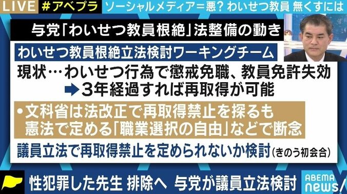 わいせつ教員の排除へ向け新法の検討開始、静岡県では私的なSNSのやりとりへの規制強化も 実現可能なの？柴山前文科相に聞く 2枚目