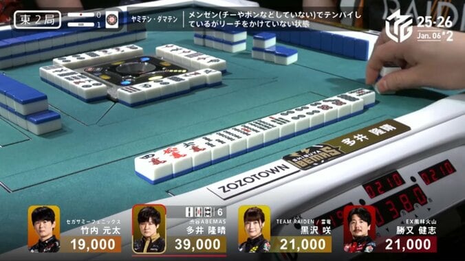 これぞ実力者！手順完璧な多井の親満貫ツモ