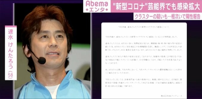 “新型コロナ”芸能界でも感染拡大 相次いで陽性報告、クラスターの疑いも 2枚目