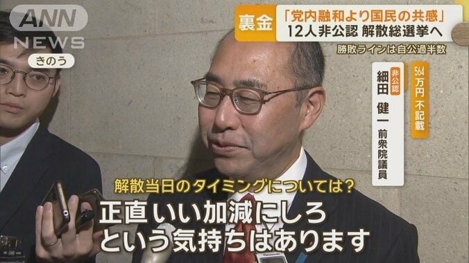 564万円不記載 非公認　細田健一前衆院議員