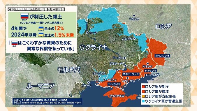 ロシアが2024年以降に制圧した領土は全土1.5％に満たない