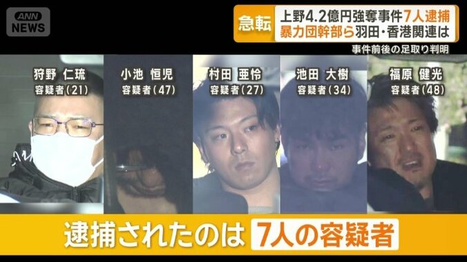 逮捕されたのは7人の容疑者