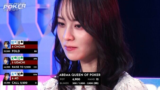 【映像】ポーカー美女のかわいすぎる“ドヤ顔”