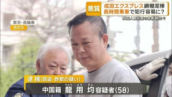 中国籍の龍用均容疑者（58）
