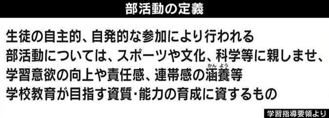 「入りたい部活」1位は帰宅部 「場所も人もお金も足りてないのに…」令和に“部活動”は必要か 3枚目