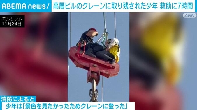 中東エルサレム