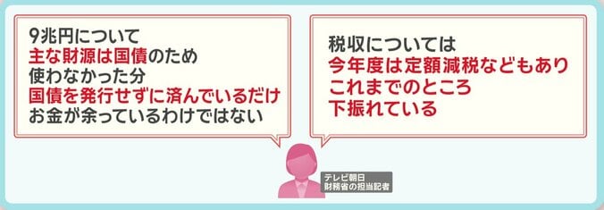 テレビ朝日 財務省担当記者