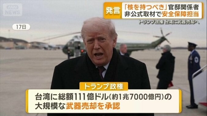 台湾を支援する姿勢