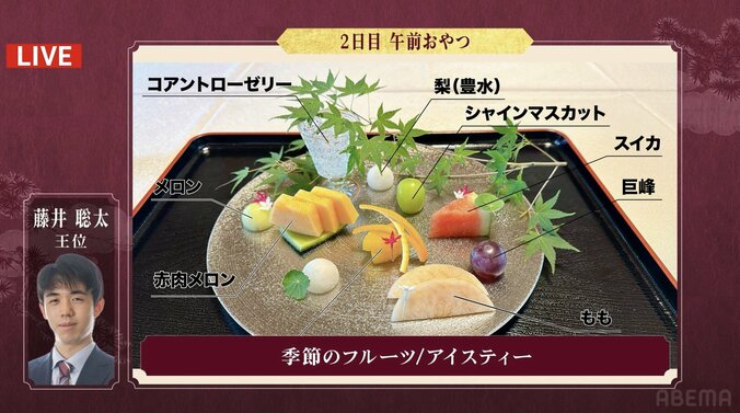 藤井聡太王位が注文した「季節のフルーツ」