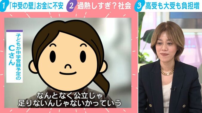 子どもが中学受験予定のCさん