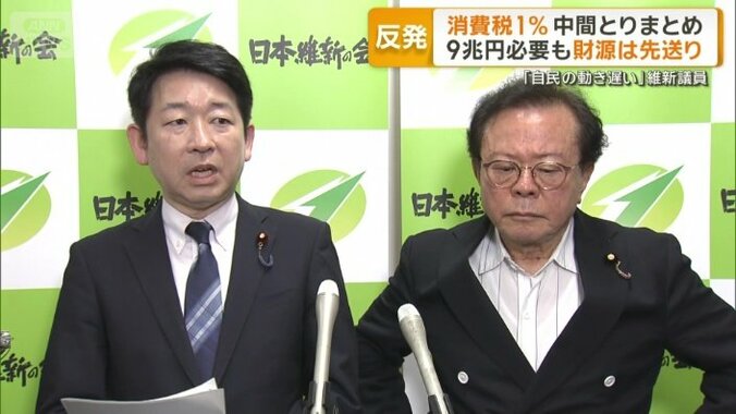 日本維新の会の梅村聡税調会長と猪瀬直樹参院議員