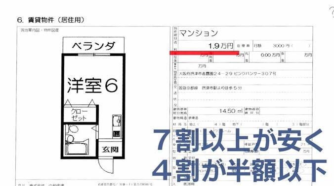 「私を訴えてくる大家の方が幽霊より怖い」　東大卒・大島てるの“事故物件人生” 6枚目