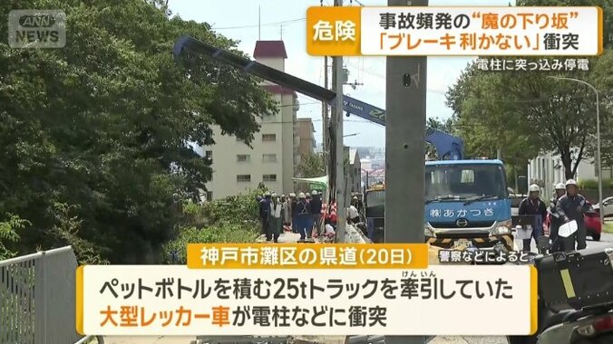事故現場