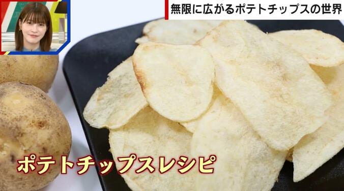 ポテトチップス