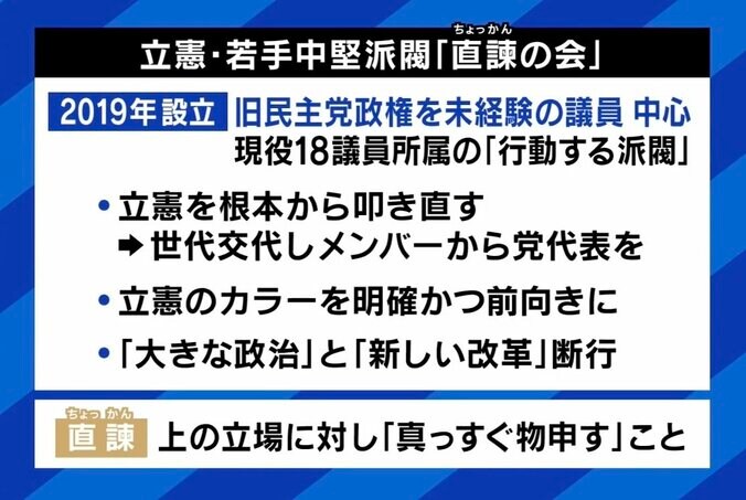 「党は基盤。踏み台ではない」自民党は国民の声を聞きすぎた？ “立憲を叩き直す”直諫の会、若手議員らの野望 5枚目