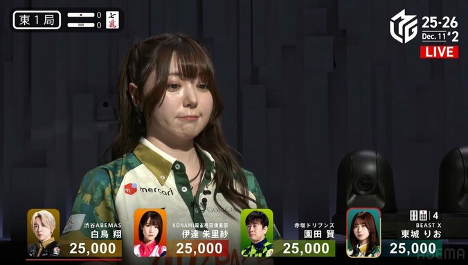 東城りお、可愛すぎるプク顔披露