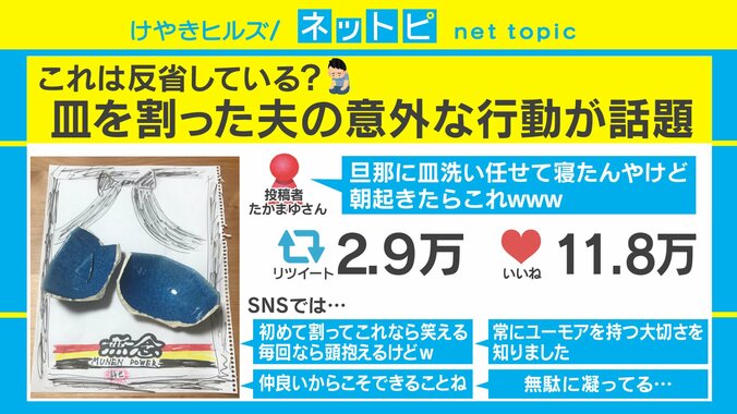 「旦那に皿洗いを任せて寝たんやけど……」食器を割ってしまった男性の妻への謝罪方法がSNSで話題 1枚目