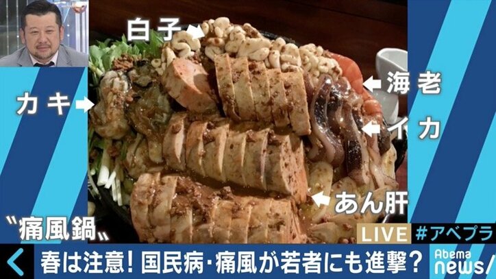 若者・女性の患者も増加！国民病“痛風”を予防するには？