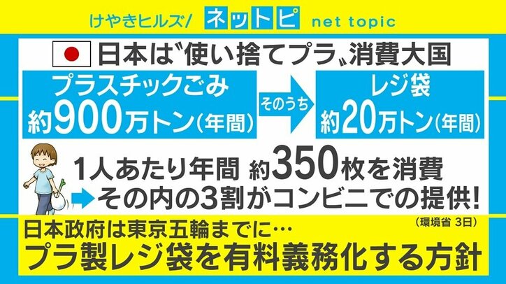 「大腸協同組合」「いぼ軟膏 卸売り」カナダの“レジ袋削減アイデア”が話題に