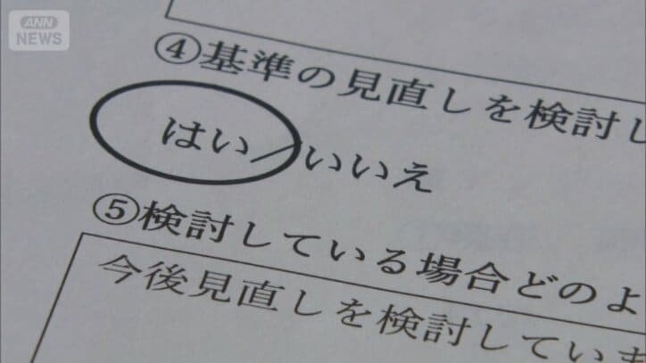 アンケート