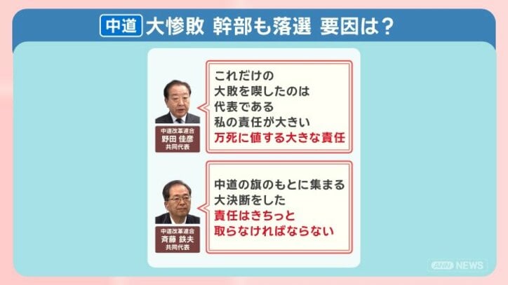 高市人気の正体は？衆院選をデータで分析 見えてきた自民歴史的大勝のワケ