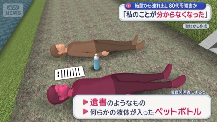 薬品などを飲んだとみられる