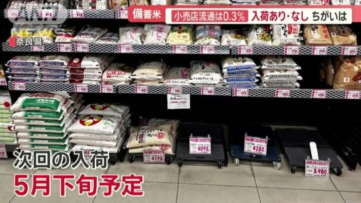 次回入荷は5月下旬予定