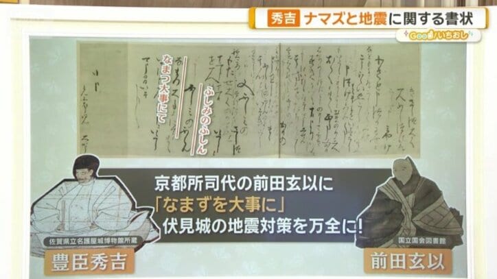 ナマズと地震に関する書状に秀吉