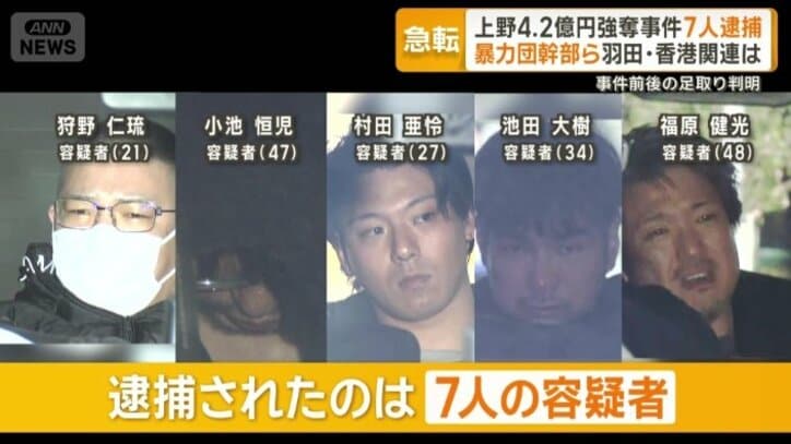 逮捕されたのは7人の容疑者