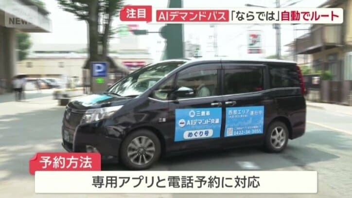 電話受け付けにも対応