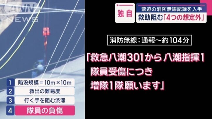 隊員の負傷