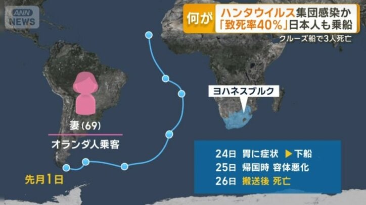 オランダ国籍の男性の妻（69）