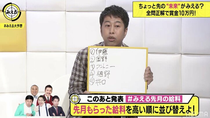 吉本芸人は意外に給料が高い？アントニー、オズワルド伊藤、ウエストランド井口らの月収を比較
