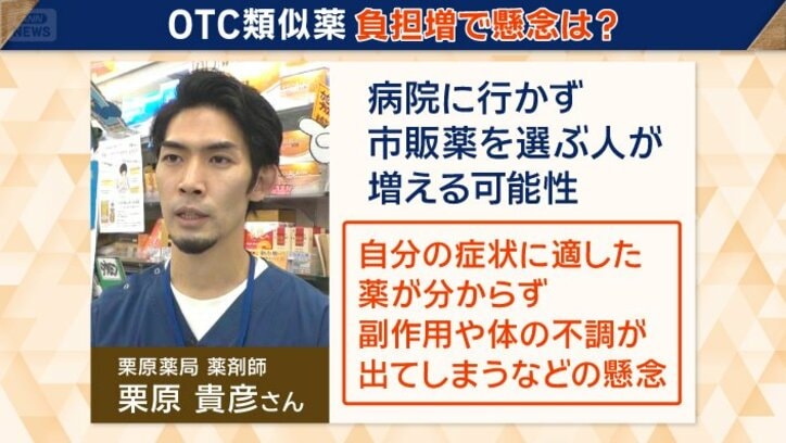 負担増で懸念は？