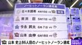 ノーヒットノーラン“された側”は痛くない? 「ただの3タコ」 里崎氏が“切り替え法”明かす