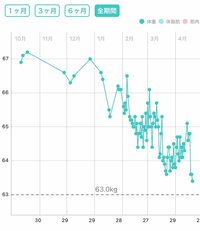 山崎ケイ『いいペース』