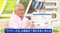 ワクチン不足なぜ起こる?9月末の接種完了を掲げた明石市 泉房穂市長が苦言
