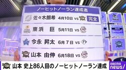 ノーヒットノーラン“された側”は痛くない？ 「ただの3タコ」 里崎氏が“切り替え法”明かす