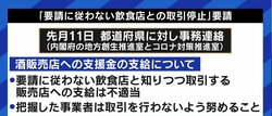 「圧力だと感じたし、とても苦しい思いで受け止めた。私たちにもスタッフがいるし、そのスタッフには家族もいる」飲食店との取引停止を求めた行政に酒類販売業者が訴え