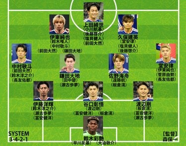 日本代表のW杯予想布陣｜ボランチ編】鎌田大地＆佐野海舟が絶対軸