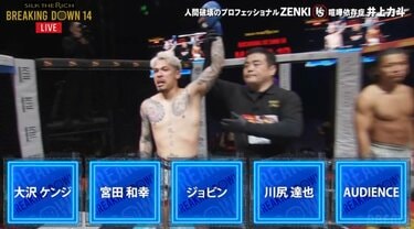 全試合結果】Breaking Down14(ブレイキングダウン14)対戦 全試合結果】Breaking Down14(ブレイキングダウン14)対戦