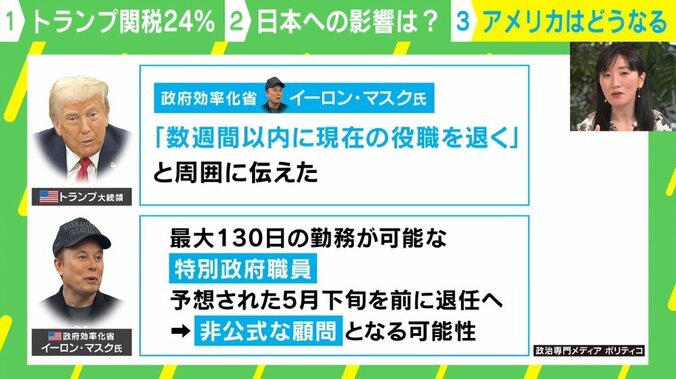 イーロン・マスク氏が退任した場合の影響は？