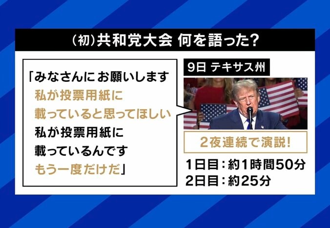 トランプ大統領の“必死の動員”が続く