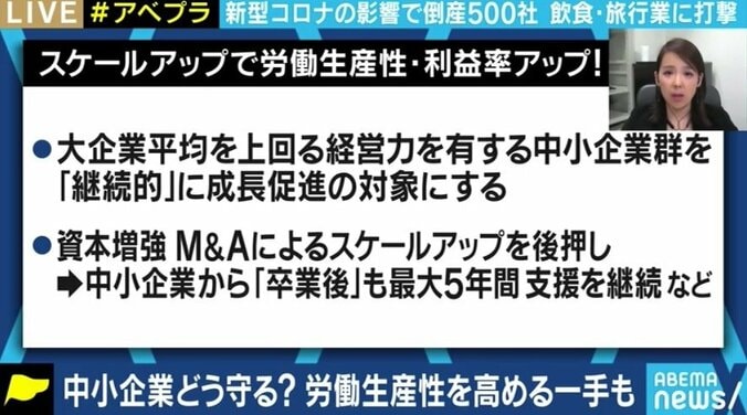 コロナによって事業環境は一層厳しく…中小企業を成長させるための政策とは 4枚目