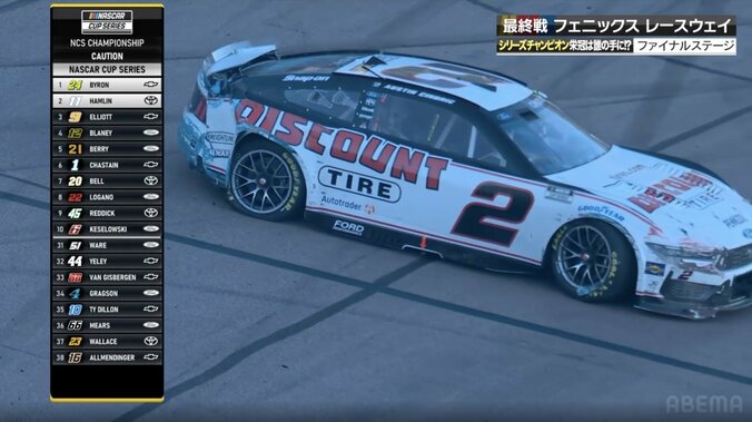 ピットウォールでブチギレ！ 運命の最終戦で大波乱「こんなところでイエローになるなよ」 まさかの展開にクルーチーフが怒り爆発 2枚目