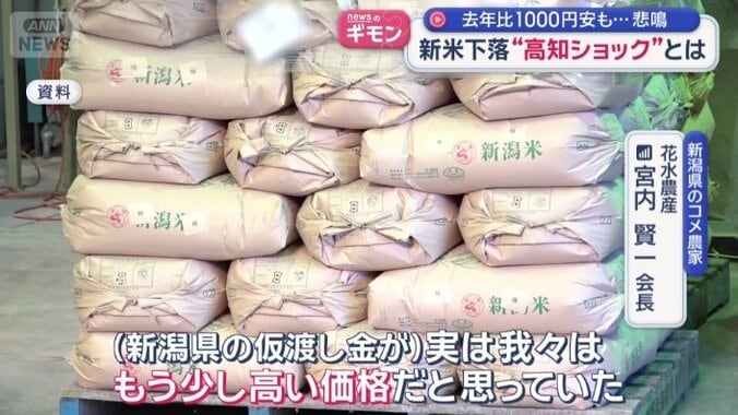 「もう少し高い価格だと思っていた」